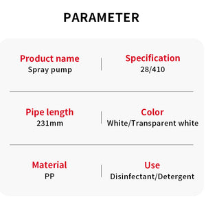 Trigger Spray Pump - Multi-functional Liquid Cleaner Spray